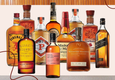 13 Best Whiskey Brands