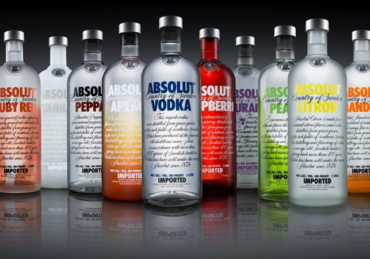 Absolut Vodka Prices Guide 2020